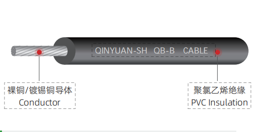 薄壁汽车用低压电线-符合VOC