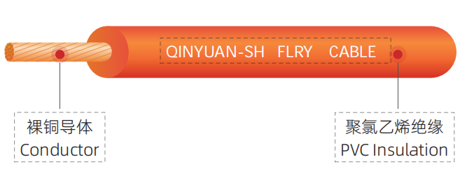 0.5-2.5mm² FLR薄壁汽车电线 FLR2X/9Y/13Y/FLRY 低