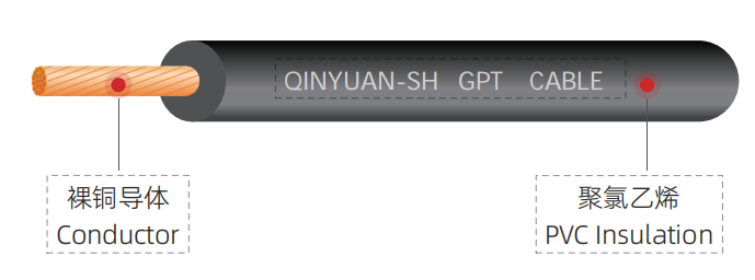 GPT热塑性塑料绝缘汽车线 通用级汽车电气系统专用