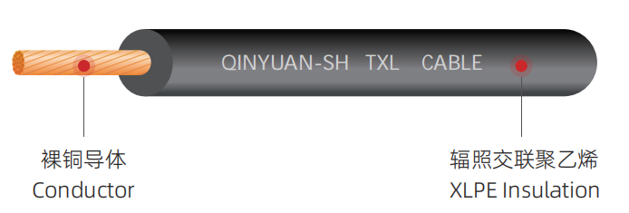 TXL薄壁交联聚乙烯汽车线 耐高温绝缘材质