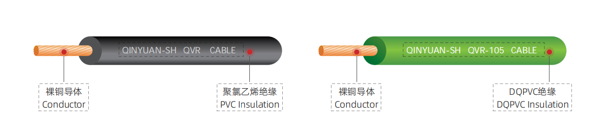 国标低压汽车用线QVR、QVR-105